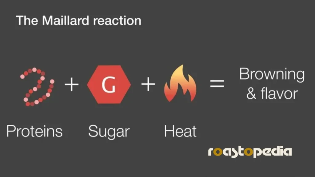 Maillard reaction