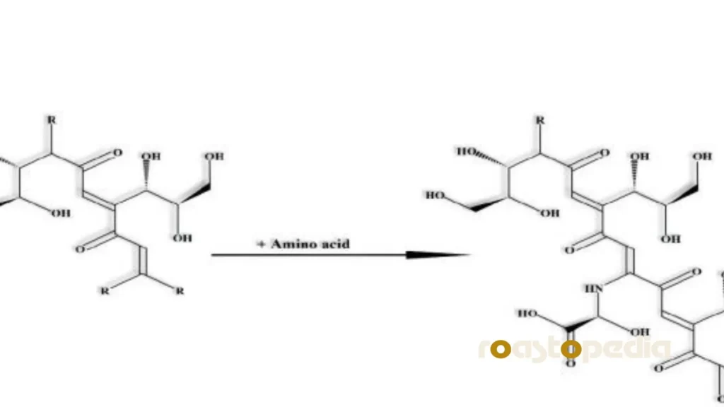 Melanoidins