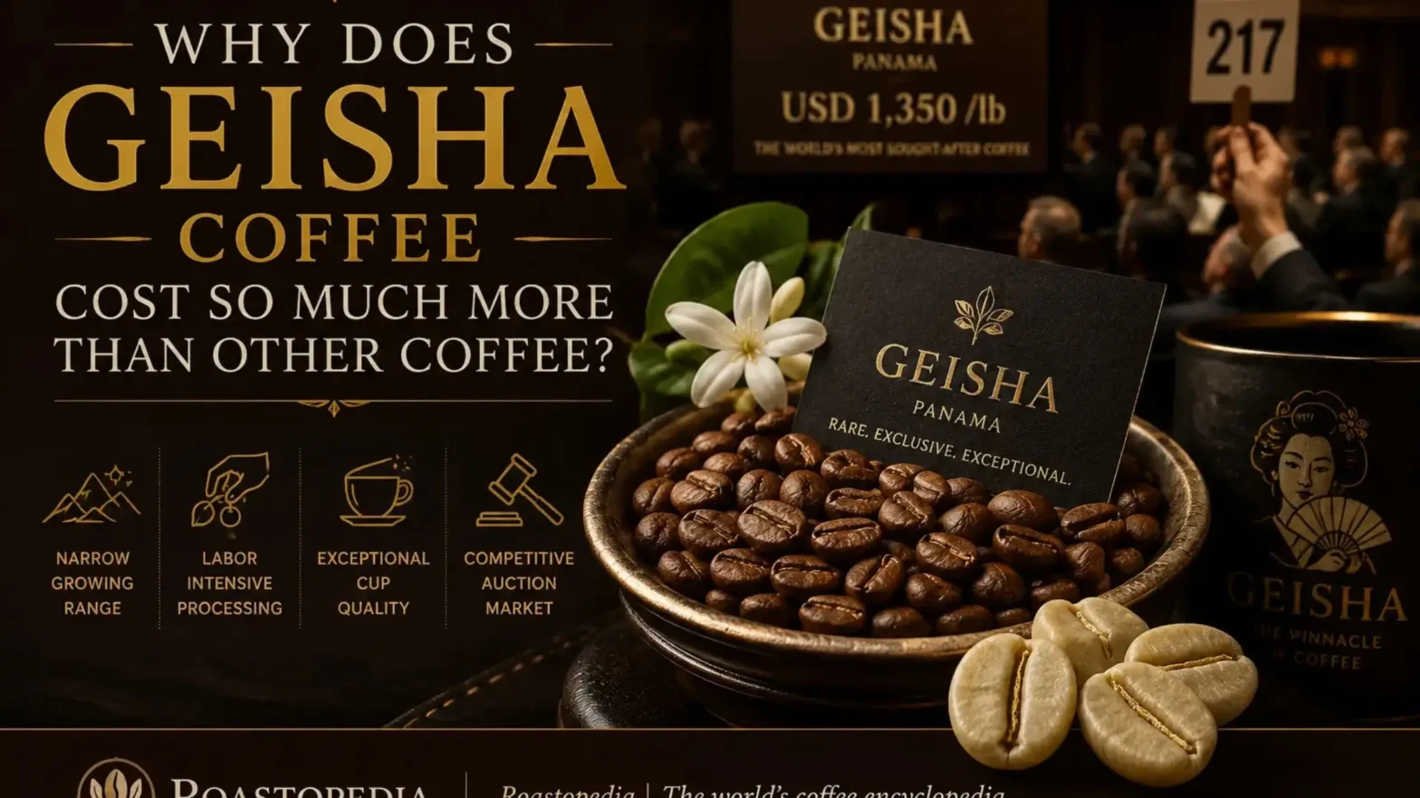 Why Does Geisha Coffee Cost So Much More Than Other Coffee